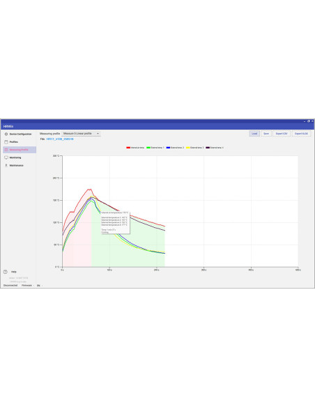 Reflow oven with HR-11 data logger with N2 connection