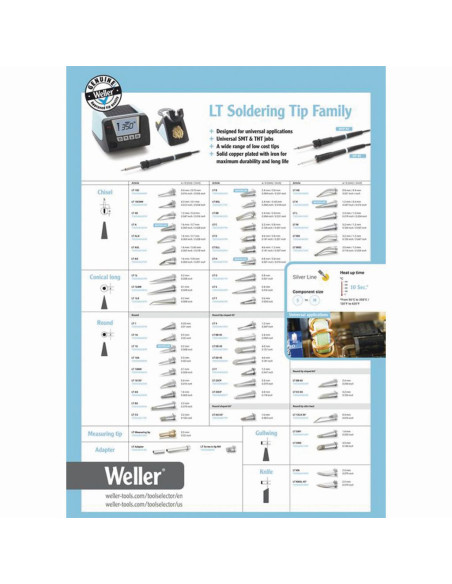 Soldering tip LT-1SC