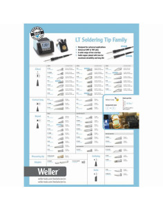 Soldering tip LT-T 2