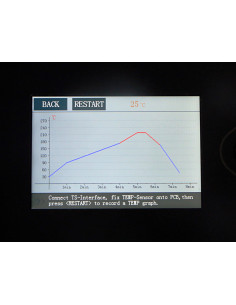 Continuous soldering furnace NEODE IN6C 2