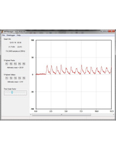 Walking Test EVO 2
